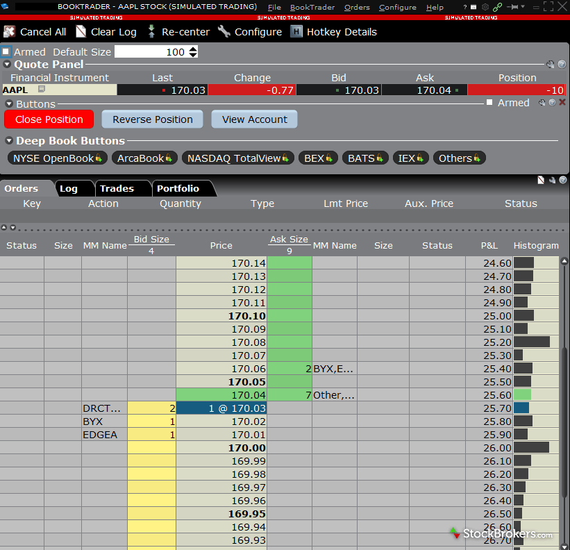 Interactive Brokers Review 3 Key Findings for 2021