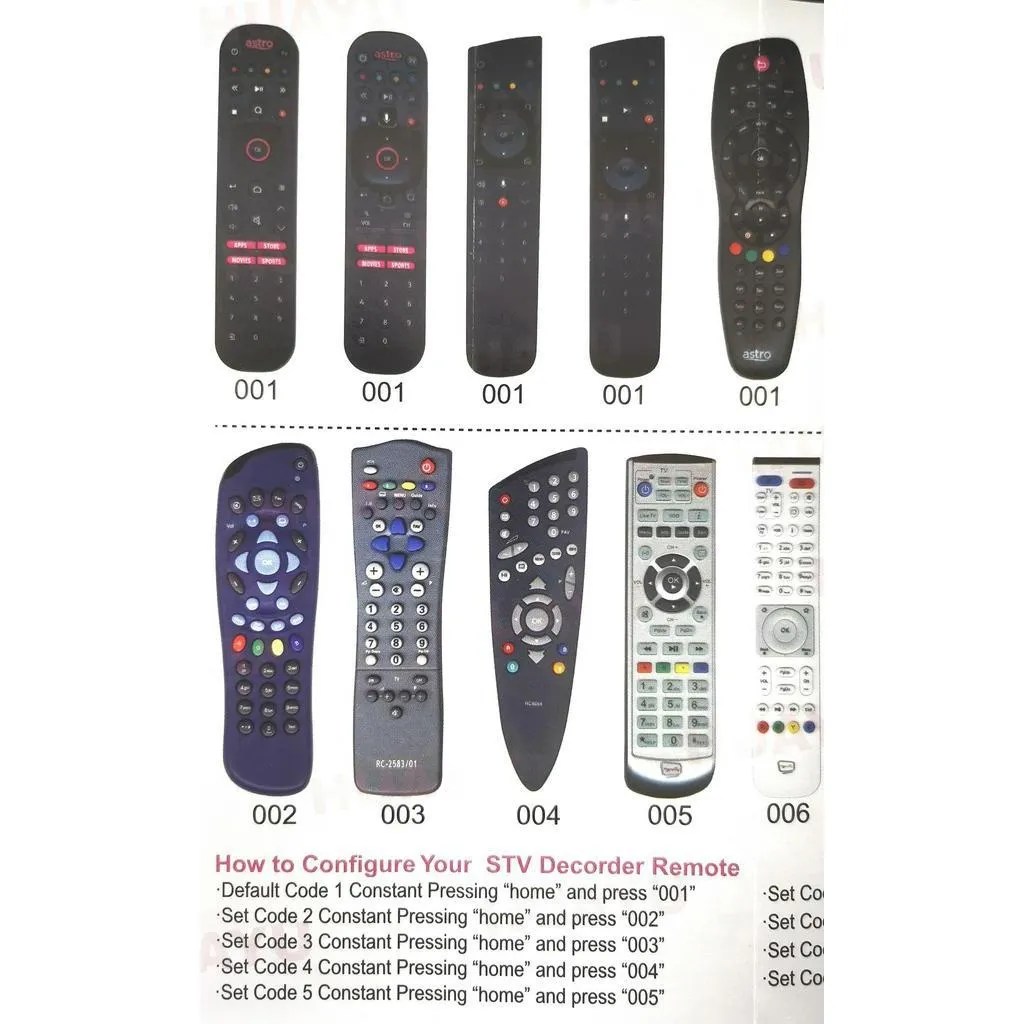 MasterD Astro 16 In 1 Multi Remote Control Support Ultra & MYTV