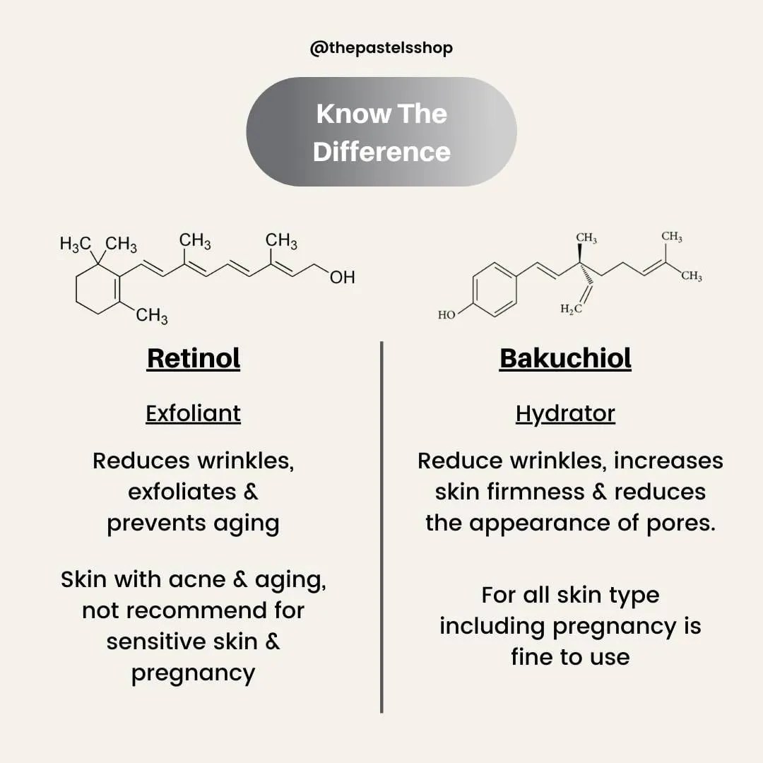 Retinol VS Bakuchiol The Pastels Shop