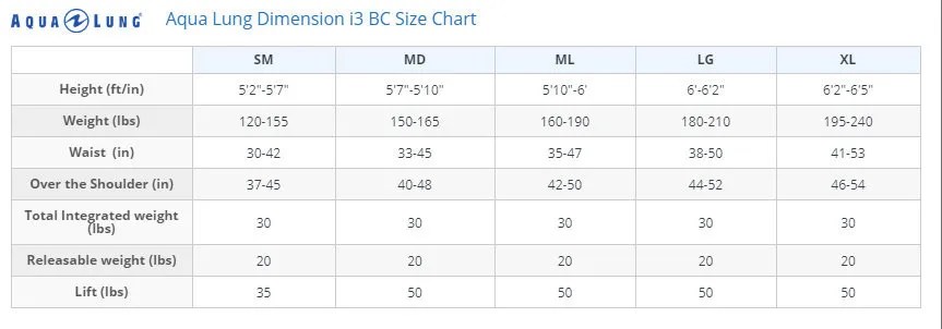 AquaLung Dimension bcd – Coral Dive Store- Store for scuba diving