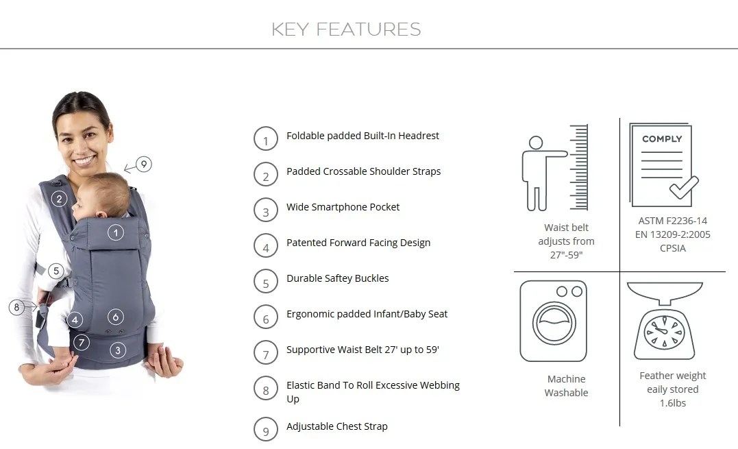 BECO Gemini UNISON CA Marketing