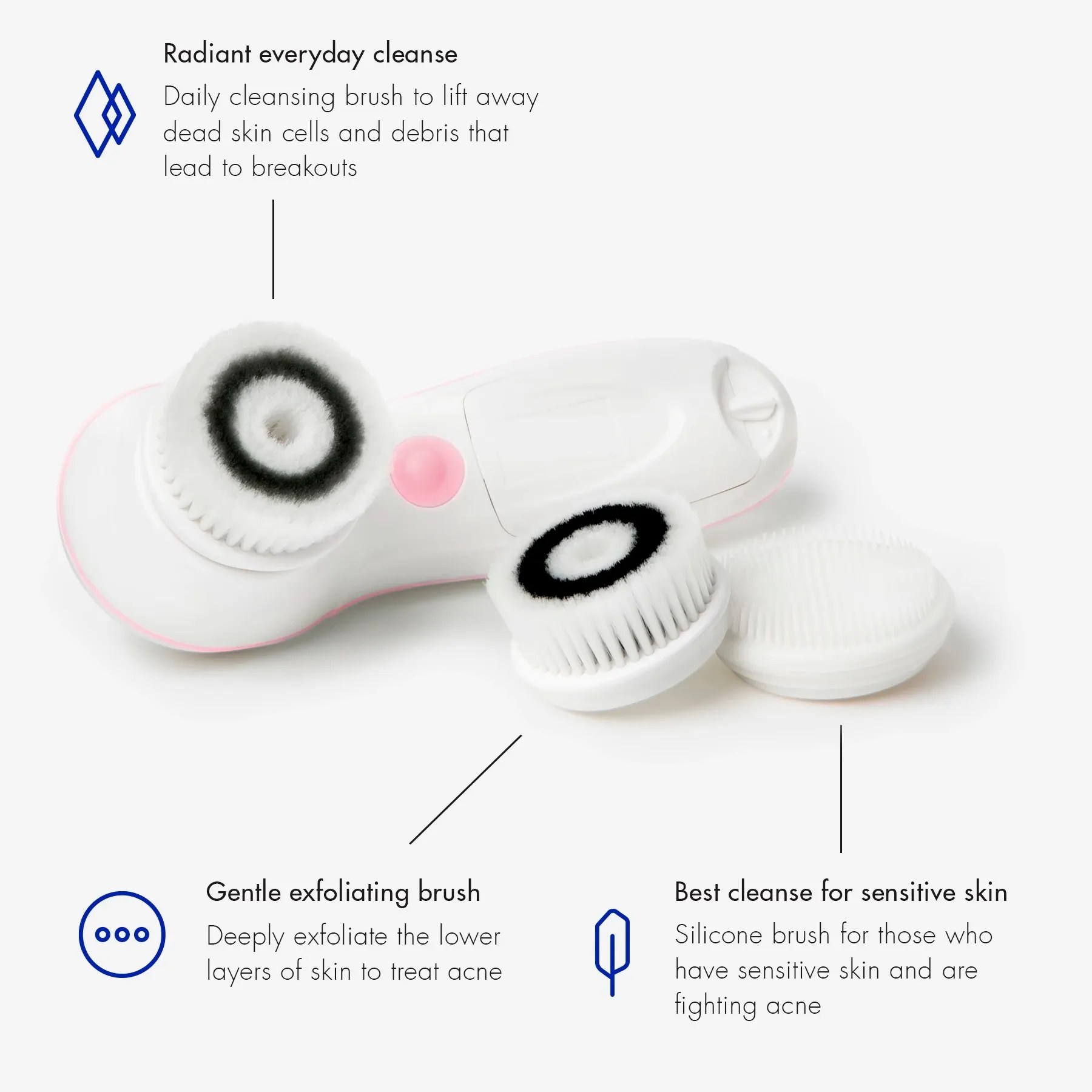 Vanity Ultimate Skin Spa Facial Cleansing System