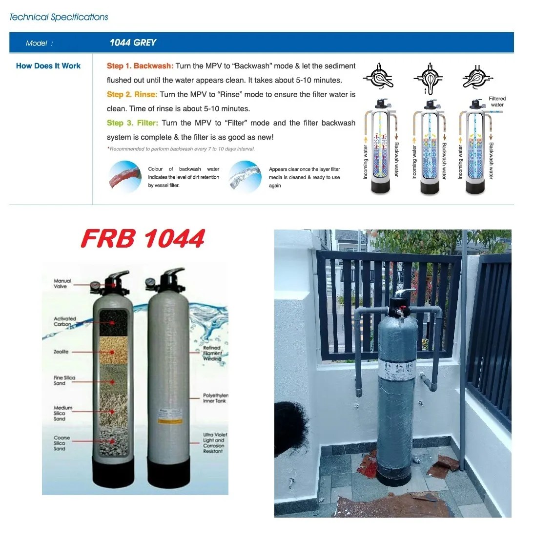 Modern FRB 1044 Outdoor Water Master Sand Filter MY Power Tools
