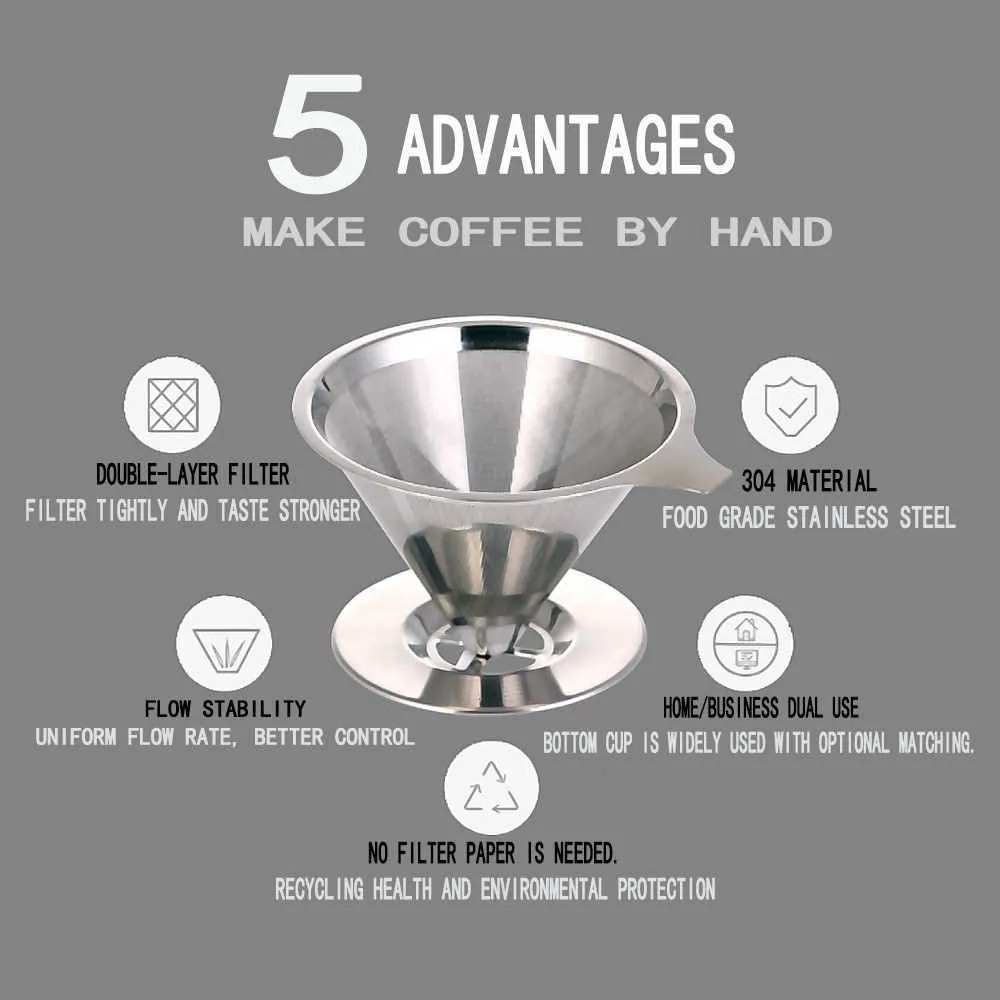 Diy Pour Over Coffee Funnel DIY Coffee Pour Over It is