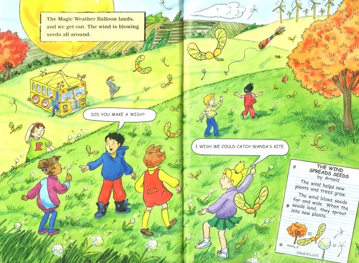 Magic School Bus Digestive System