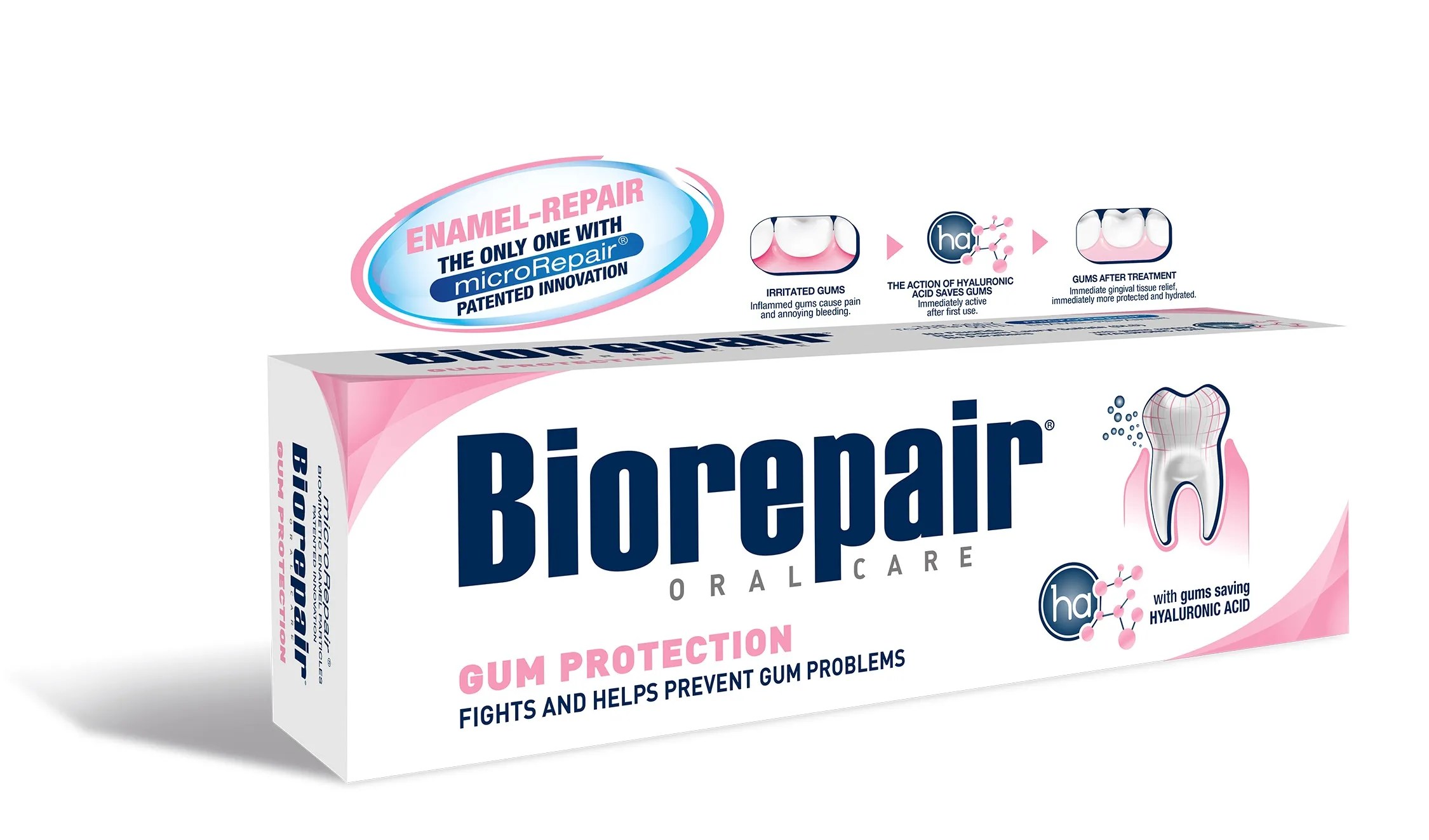Biorepair® Gum Protection 75ml