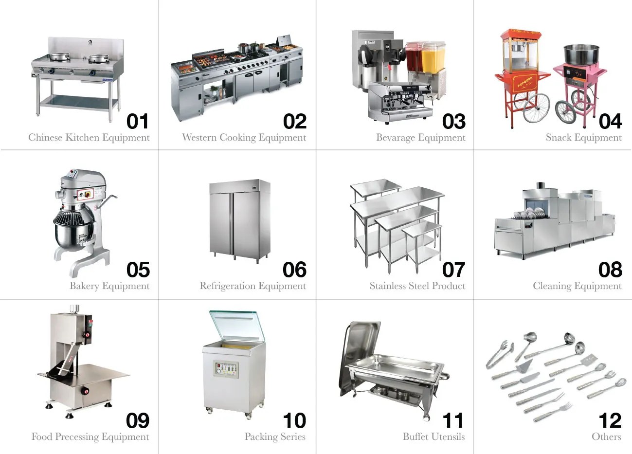 Used Kitchen Equipment Malaysia Catalog Commercial Kitchen