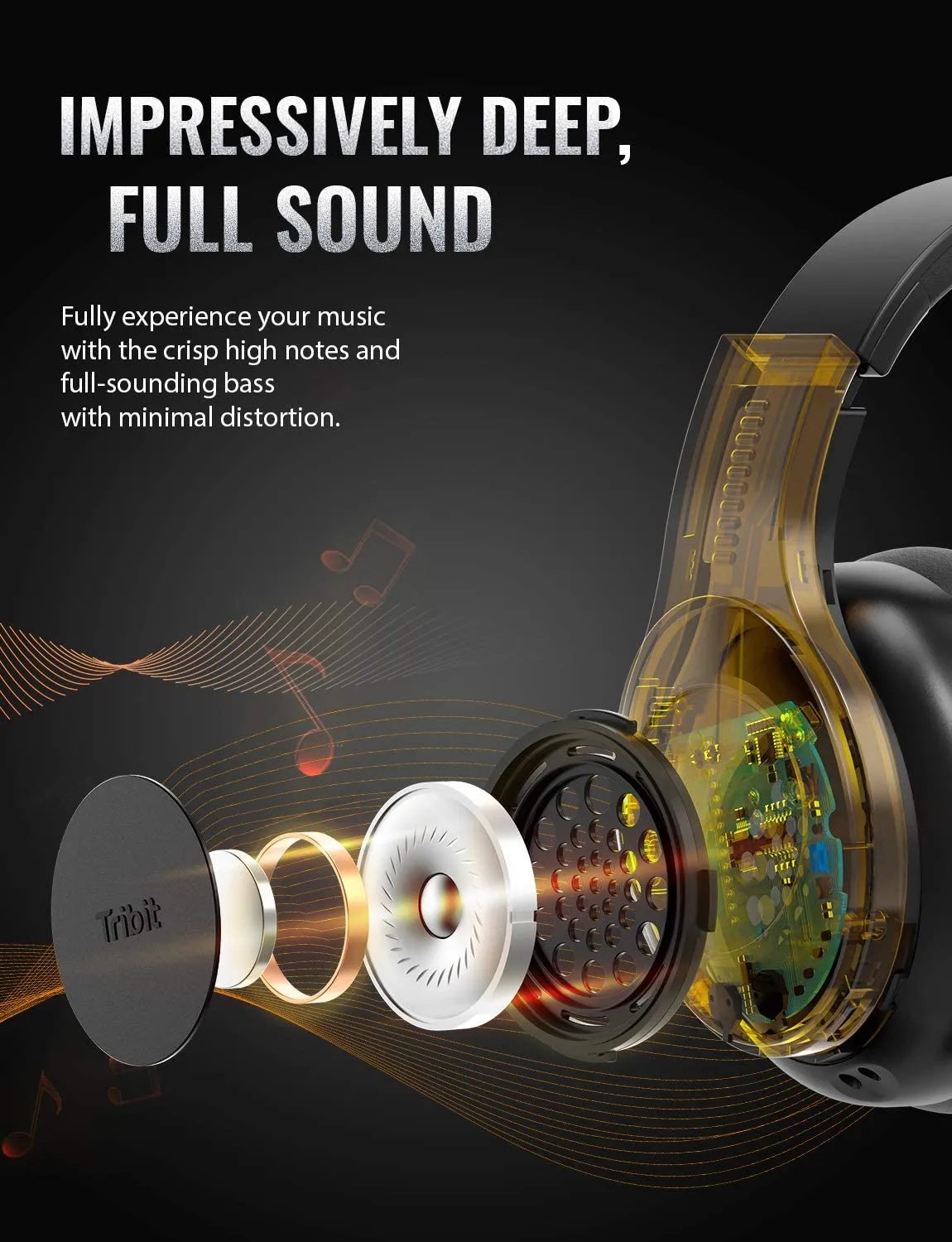 2020 Best Budget Active Noise Cancelling (ANC) Headphones in Malaysia