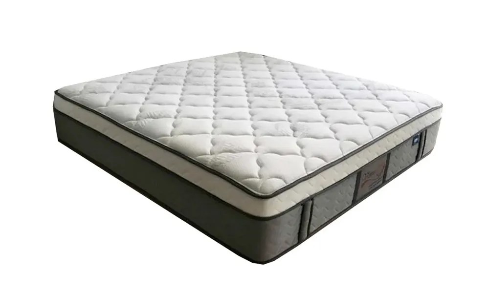10 Best Mattresses for Back Pain in Malaysia 2022 Furniture