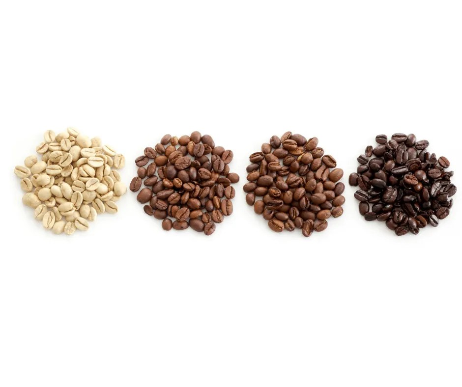 Which Coffee Roast Level is Right for You? Dark, Medium or Light