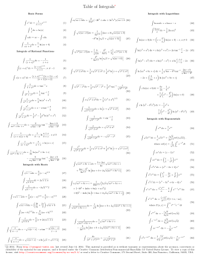 Mathematik At Rwth Aachen Studydrive