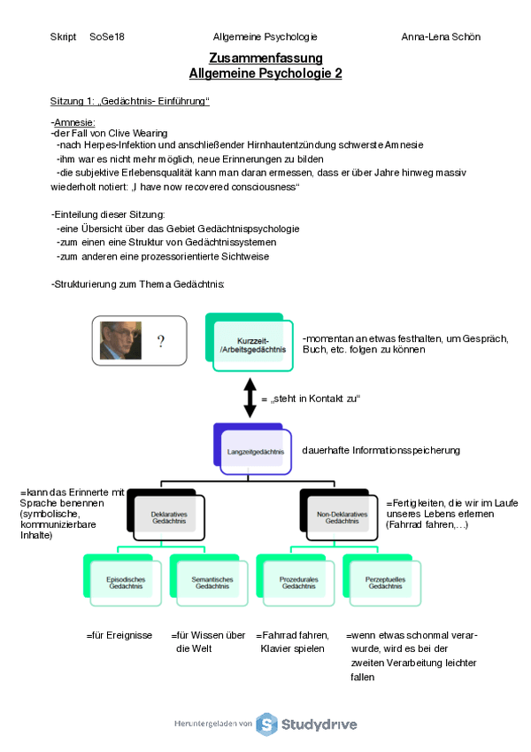 Allgemeine Psychologie I.2.pdf Free download