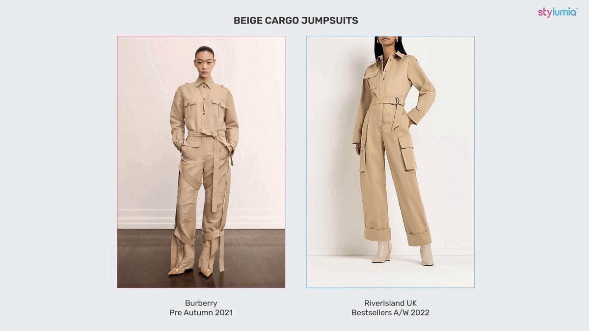 Consumer Response to Utility Wear in US and UK Markets Stylumia Blog