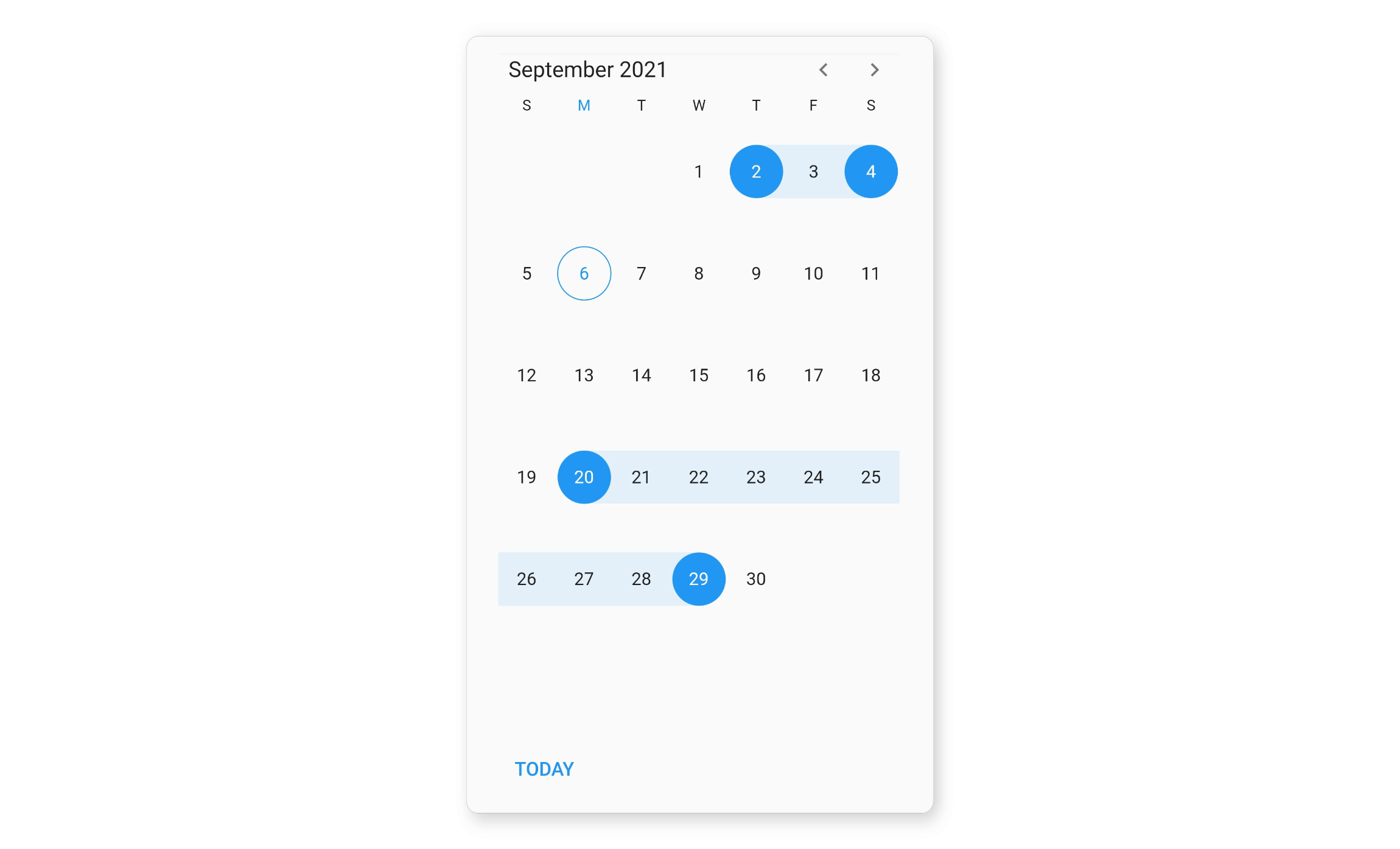 syncfusion_flutter_datepicker Flutter package