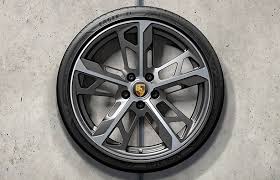 Anybody else taking advantage of the exchange rates for winter rim/tire