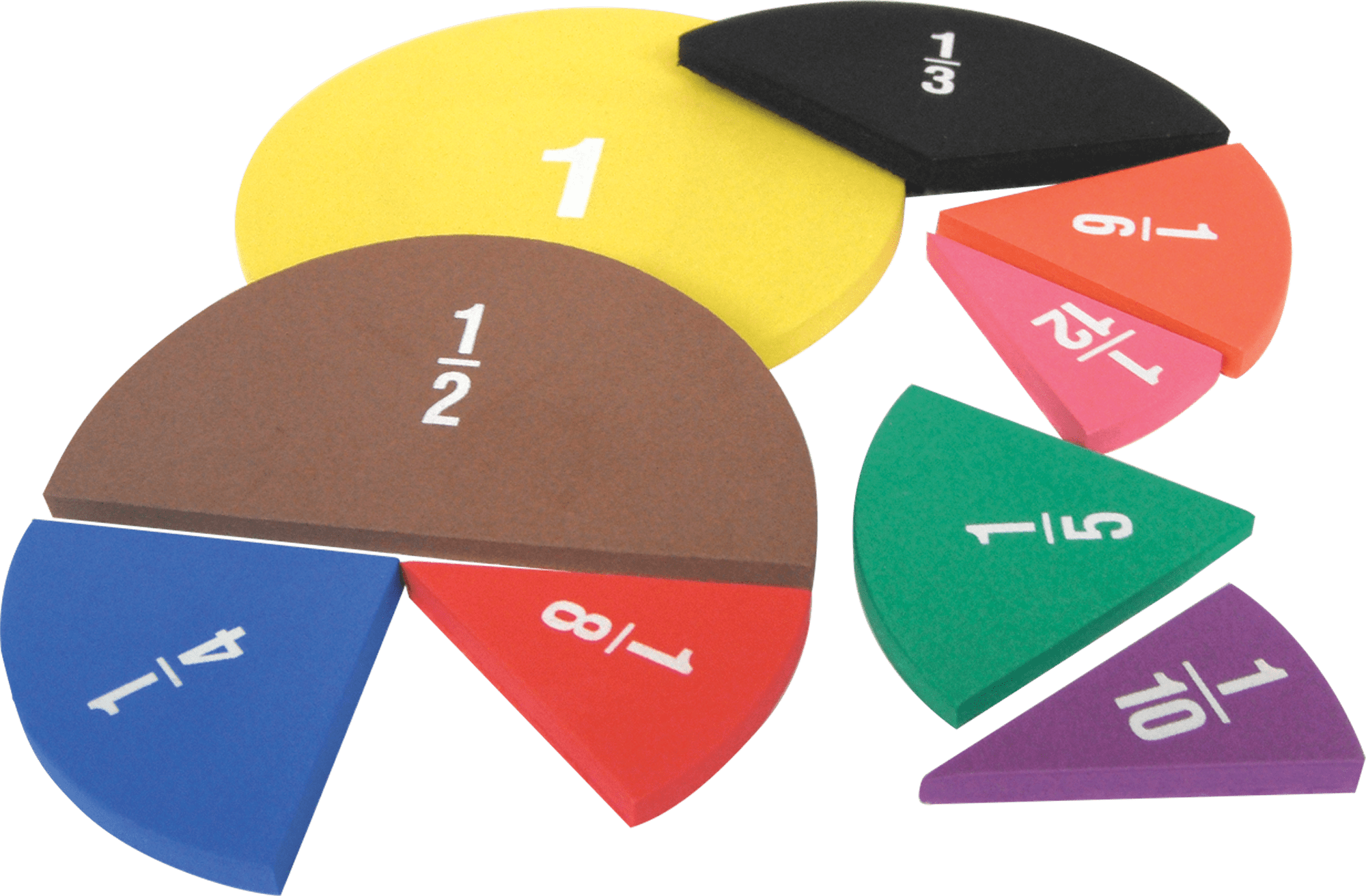 Famous 6 1 4 In Fraction References