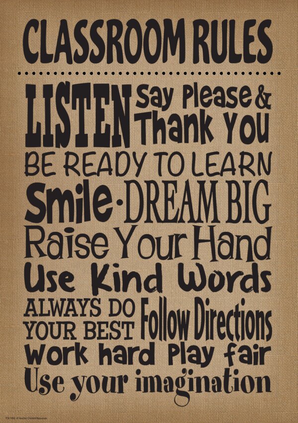 Burlap Classroom Rules Positive Poster - TCR7403 | Teacher Created 