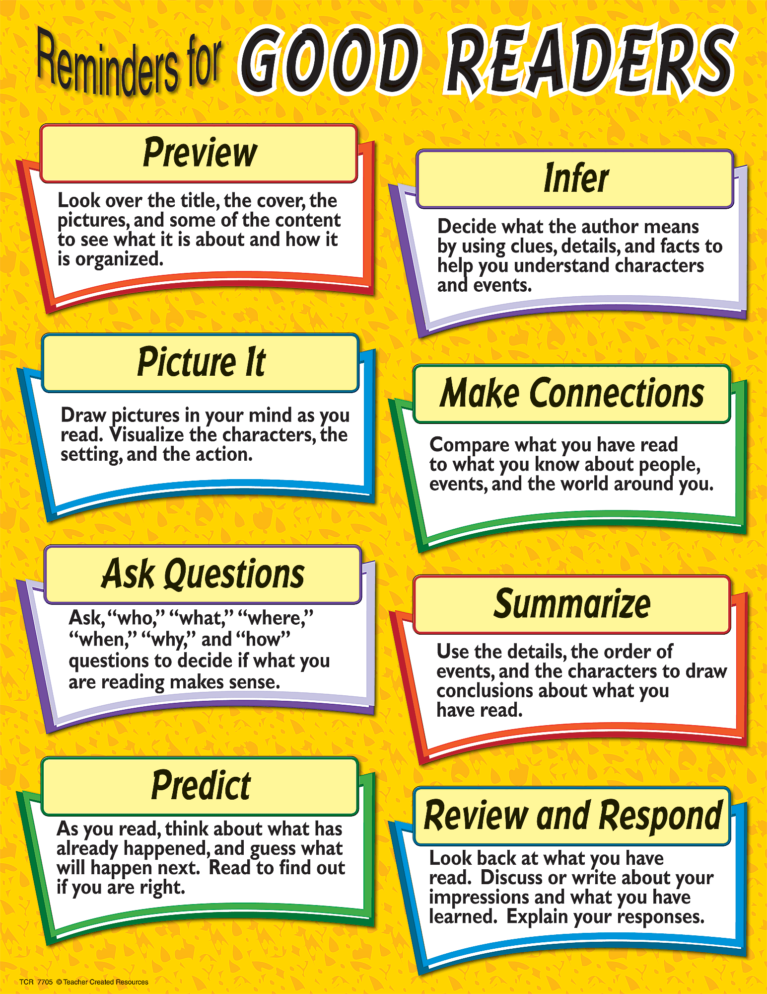Reminders for Good Readers Chart TCR7705 Teacher Created Resources