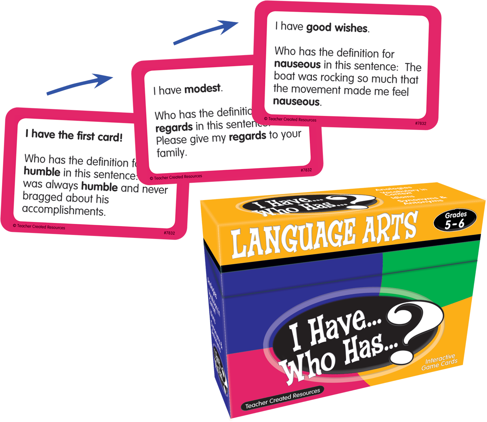 I Have, Who Has Language Arts Game Grade 56 TCR7832 Teacher