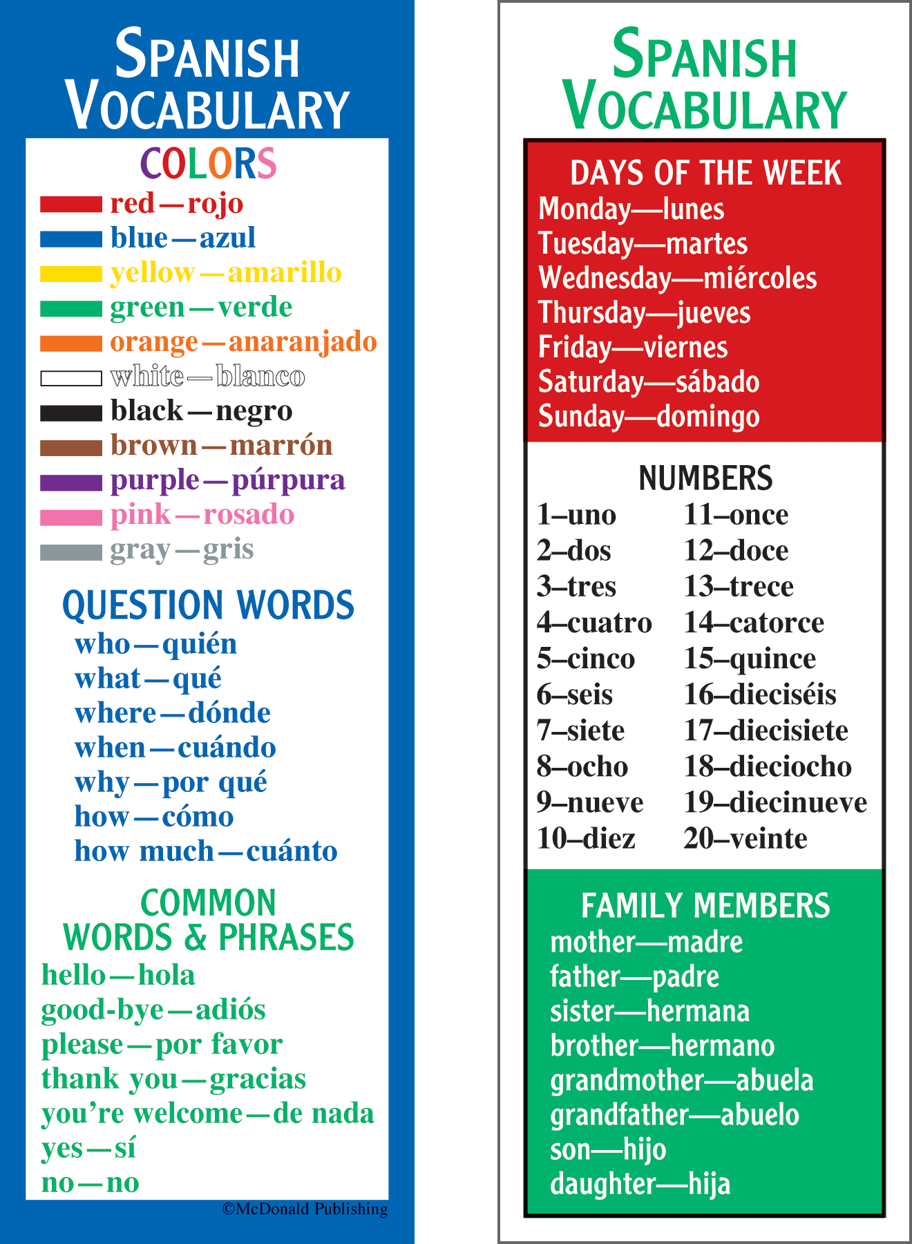 Spanish Vocabulary Smart Bookmarks TCRK1161 Teacher Created Resources