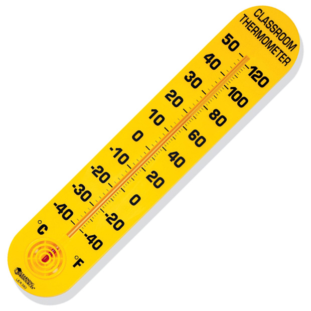 Classroom Thermometer 15h X 3w Fahrenheit/celsius Life Science