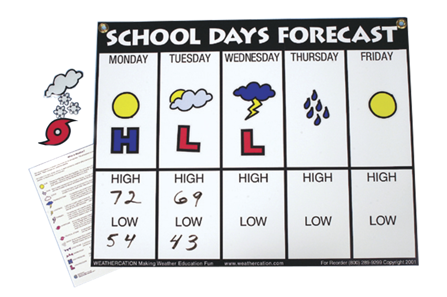 Scott Resources & Hubbard Scientific School Days Forecast Wall Chart