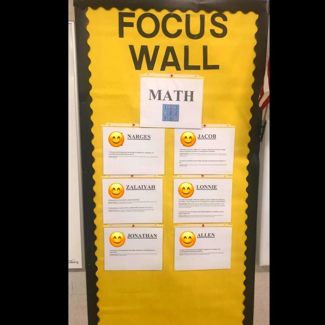 What Goes on a Focus Wall? Everything You Need to Get Started Teach