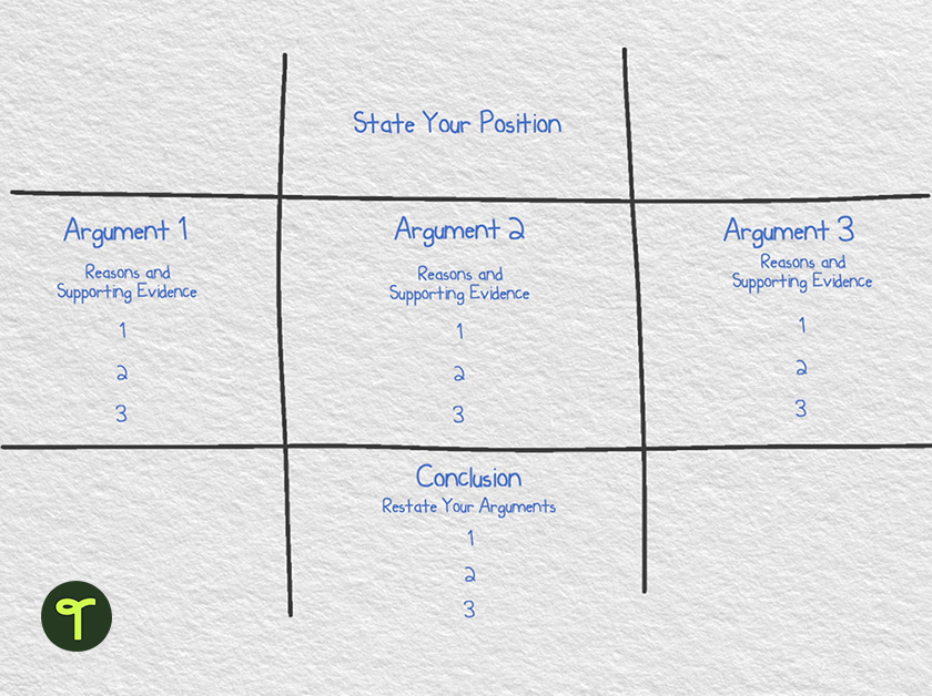 10 Scaffolding Teaching Strategies You Need to Try in the Classroom