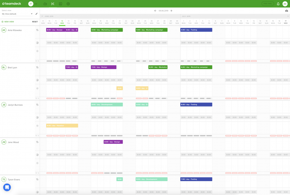 Project Planning Templates Microsoft Project