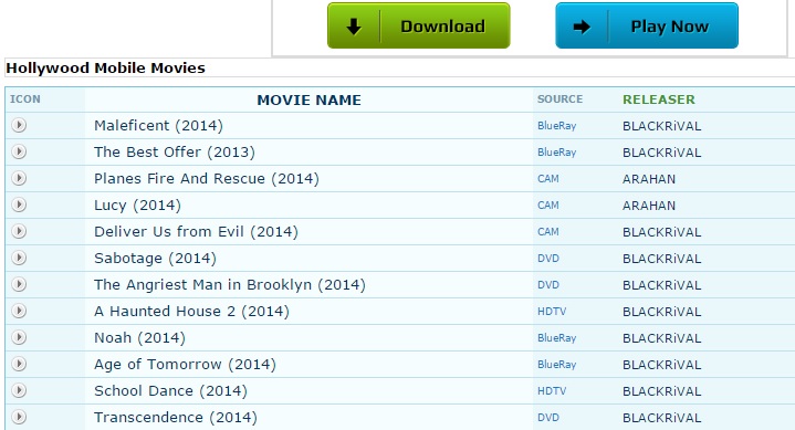 Top 10 Free Movie Download Websites (Legal & Best in 2022)