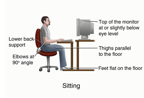 proper posture while working on computer