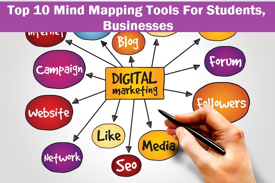 Best Tool For Mind Mapping Top 10 Mind Mapping Tools For Students, Businesses
