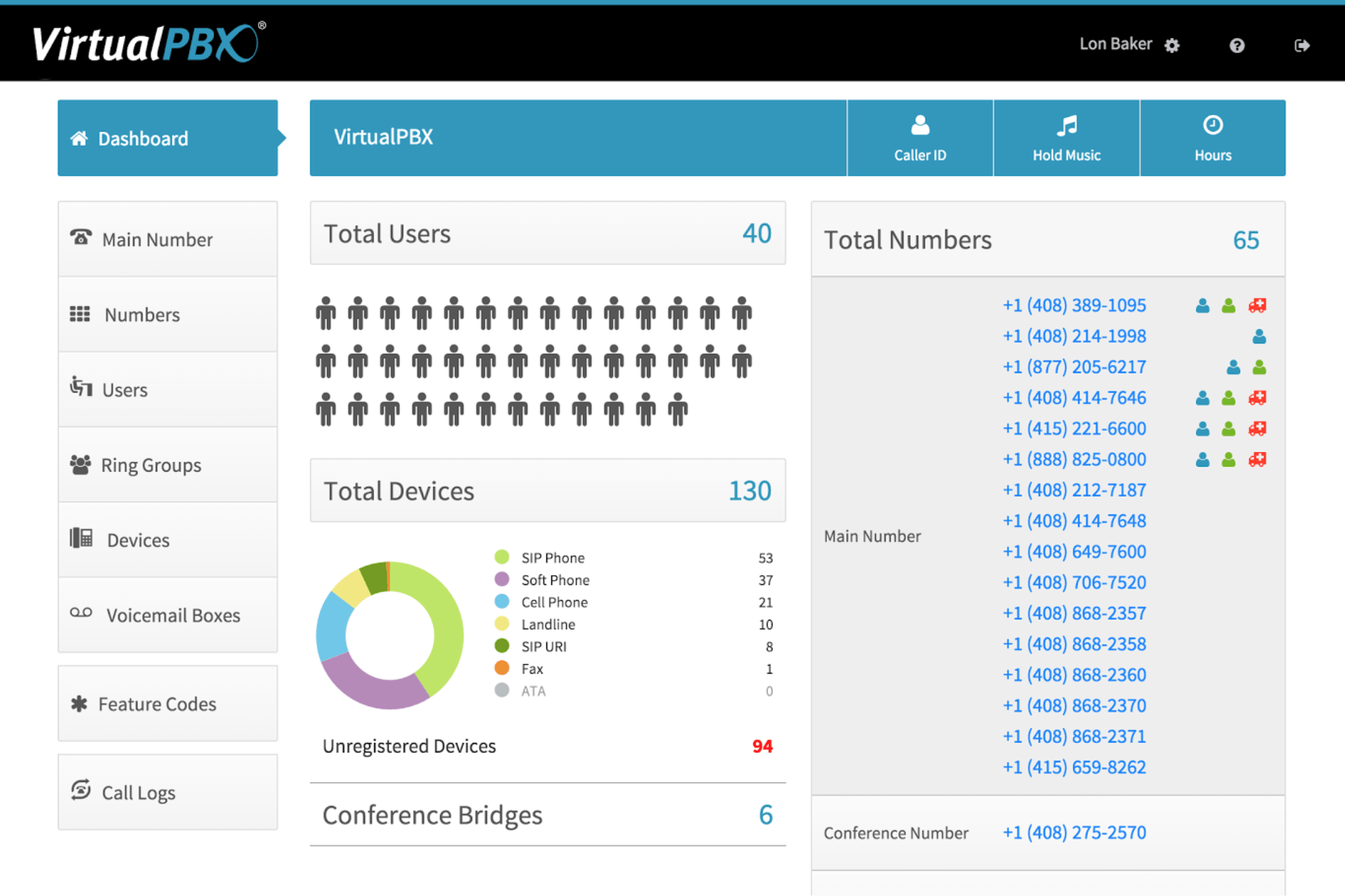 VirtualPBX Pricing & Reviews 2022 VoIP Software