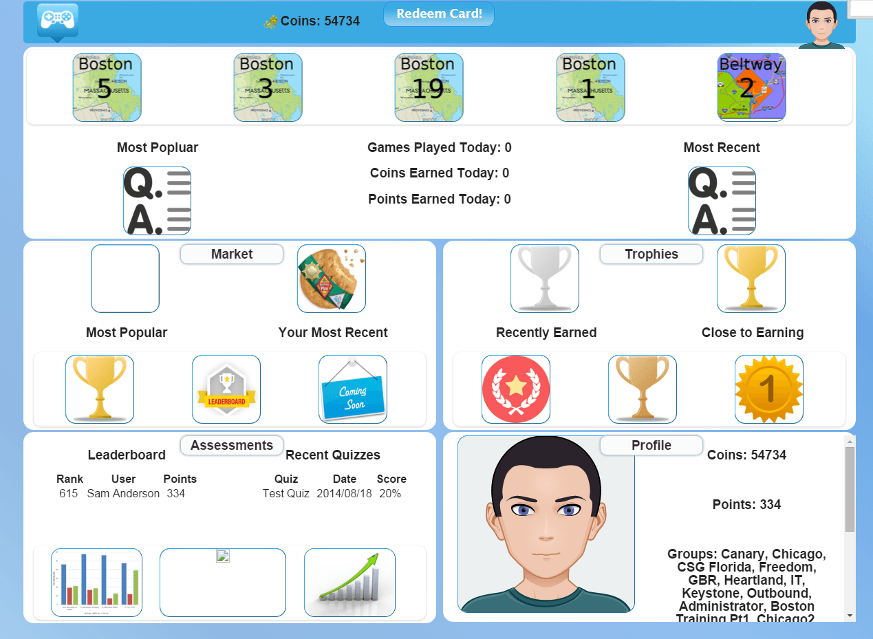 Retention Gaming Reviews