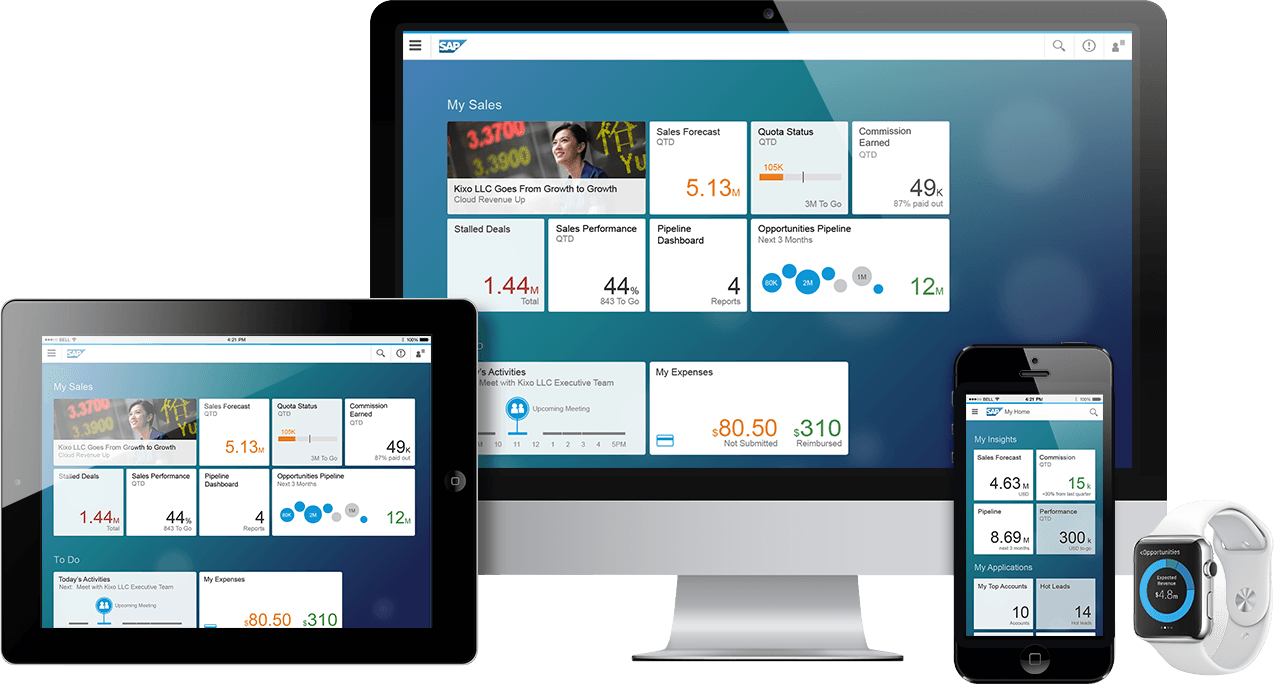 Salesforce vs. SAP A CRM for SME Comparison TechnologyAdvice