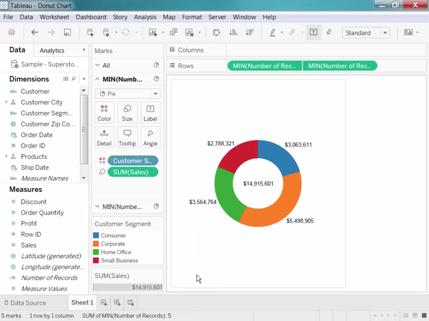 How To Use Tableau For Project Management TechnologyAdvice