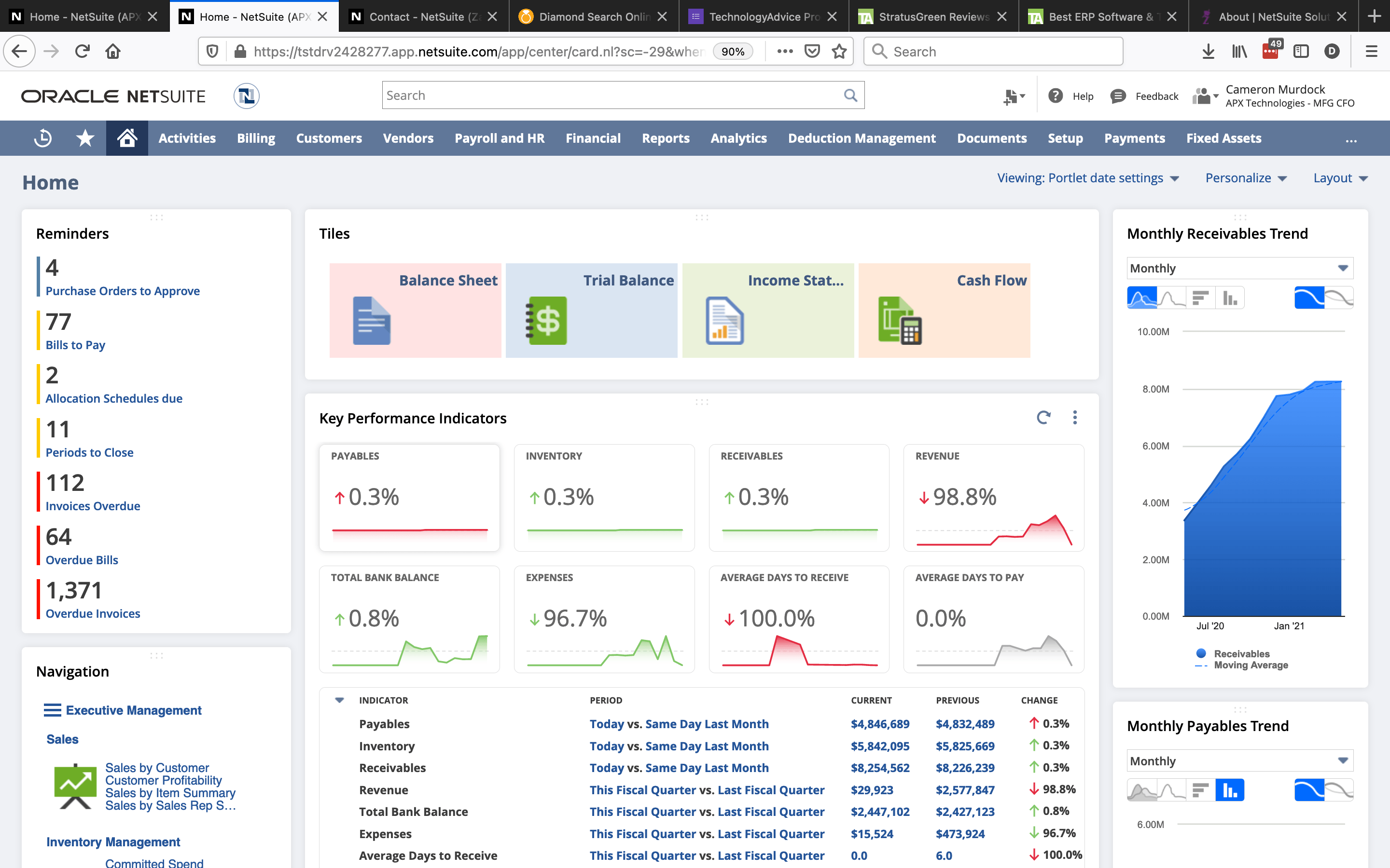 Zastro NetSuite Sales and Services Pricing & Reviews 2022 ERP Software