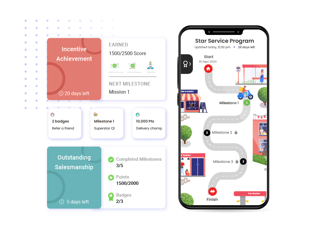 Xoxoday Compass TechnologyAdvice