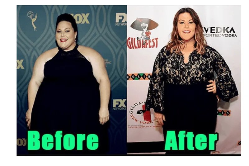 The 6Week Ozempic Challenge Chrissy Metz's Weight Loss Story
