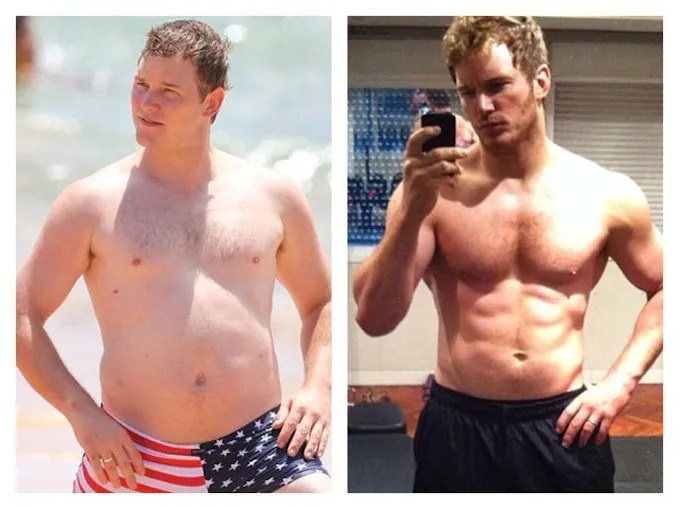 The Chris Pratt Method A 14Day Fasting for Weight Loss Plan