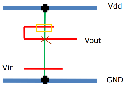 Layout Of CMOS Circuits NMOS Transistor Symbolic Layout, 43% OFF