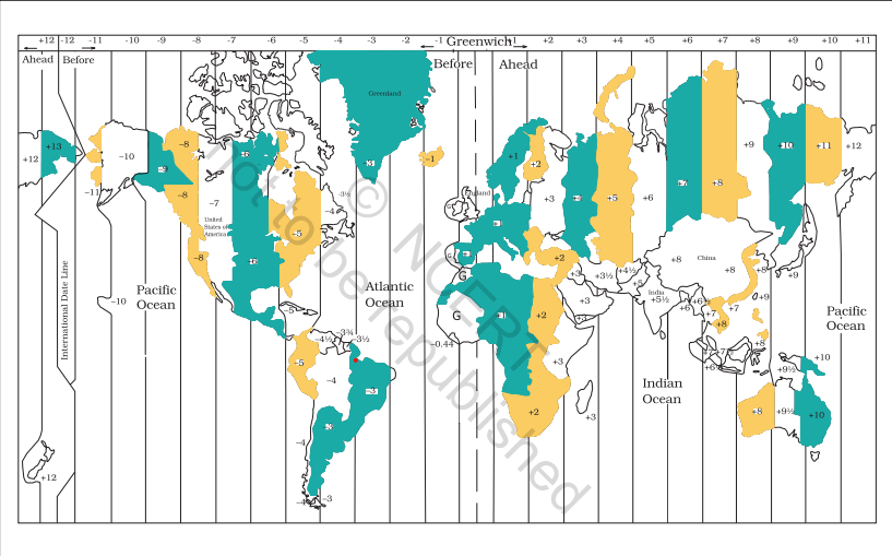 Latitude Longitude Parallel Meridians MCQ [Free PDF] Objective