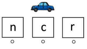 Renaissance STAR Assessment® - Overview