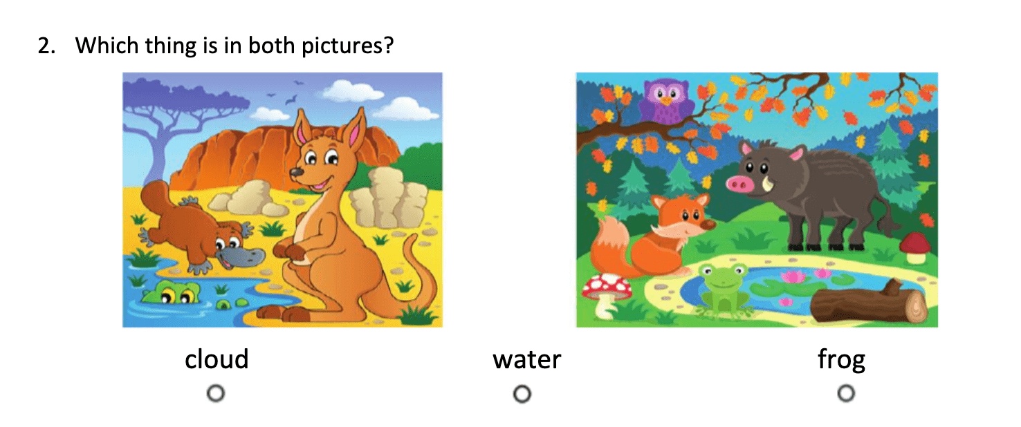 Map Tests For Kindergarten Through 1St Grade - Testing Mom