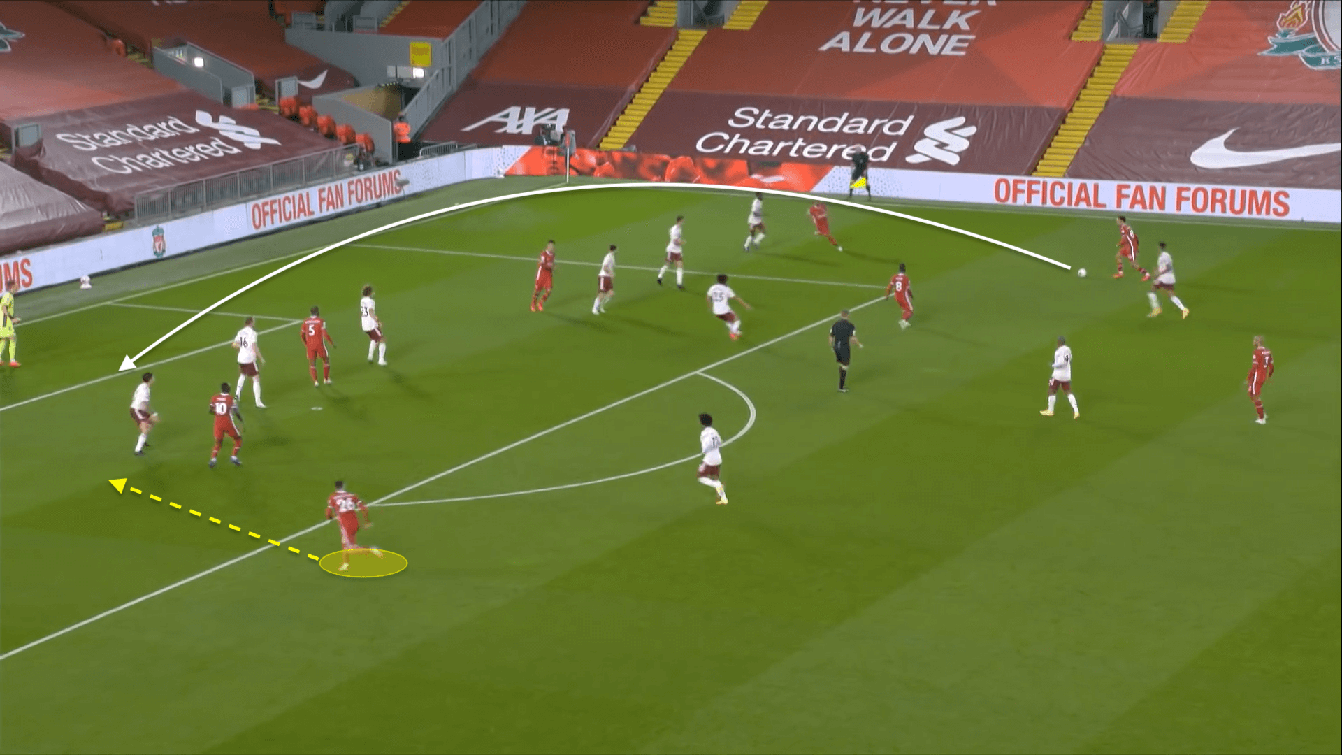 We need to talk about crossing The Athletic