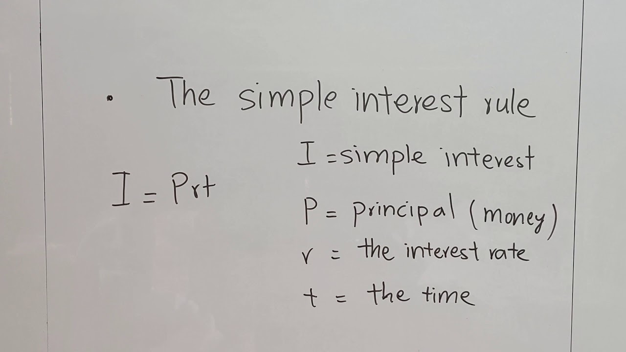 The Different Types Of Usury In Business Law The BlackWell Firm