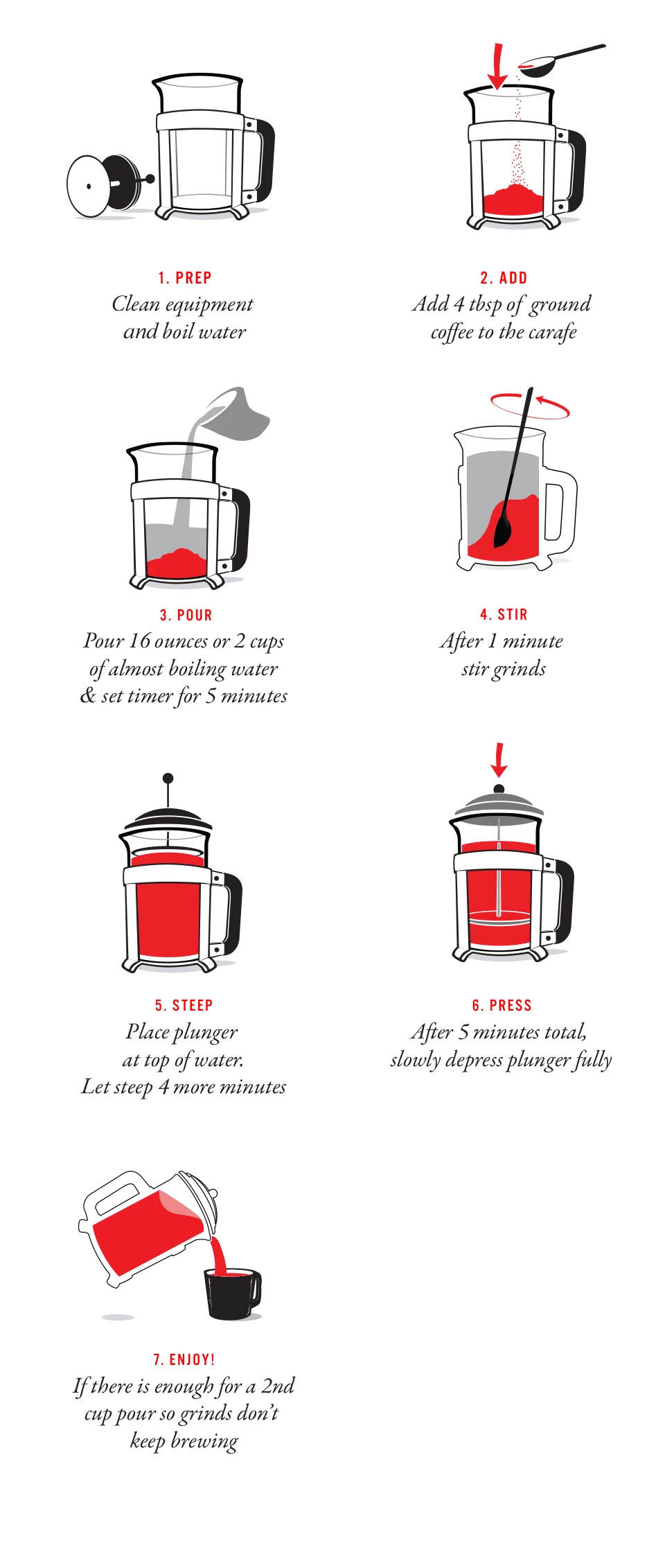 French Press Coffee Instructions