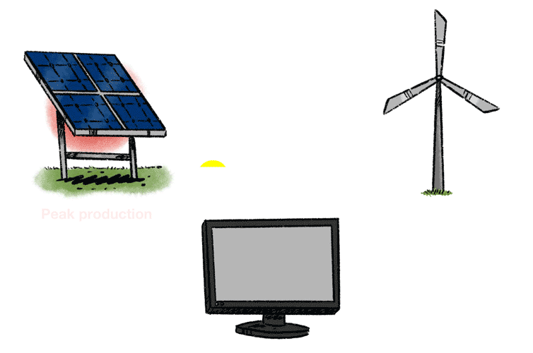 Five gifs that explain how pumped hydro actually worksFive gifs that