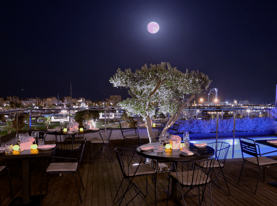 The Best Hotels In Barcelona's Gothic Quarter, Spain