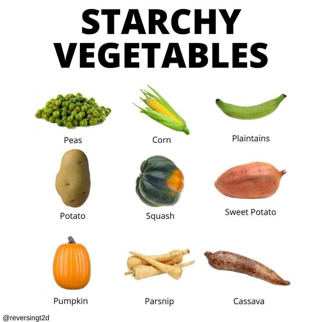 Discover The Benefits Of Sweet Potatoes How A Starchy Vegetable Can Help You Stay Healthy